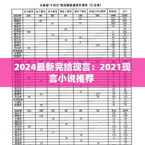 2024最新完結(jié)現(xiàn)言：2021現(xiàn)言小說(shuō)推薦 