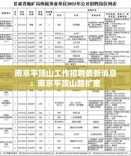 南京平頂山工作招聘最新消息：南京平頂山路擴(kuò)寬 