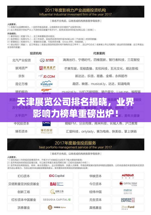 天津展覽公司排名揭曉，業(yè)界影響力榜單重磅出爐！