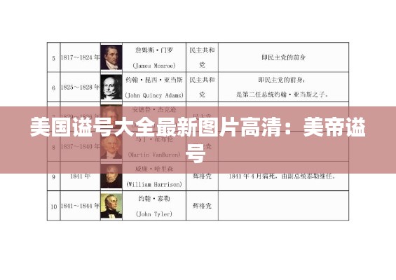 美國謚號大全最新圖片高清：美帝謚號 