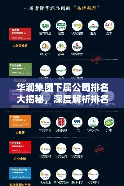 華潤(rùn)集團(tuán)下屬公司排名大揭秘，深度解析排名榜單！