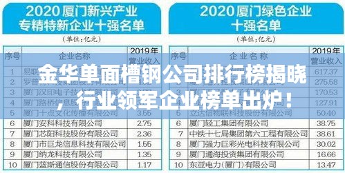 金華單面槽鋼公司排行榜揭曉，行業(yè)領(lǐng)軍企業(yè)榜單出爐！