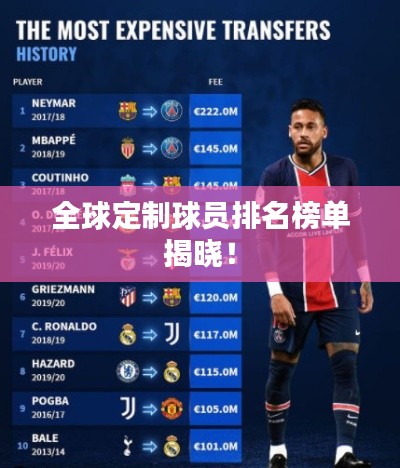 全球定制球員排名榜單揭曉！