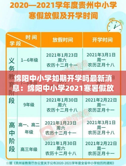 綿陽中小學(xué)如期開學(xué)嗎最新消息：綿陽中小學(xué)2021寒暑假放假時(shí)間 