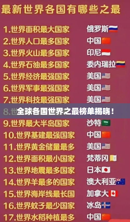 鳥入樊籠 第3頁