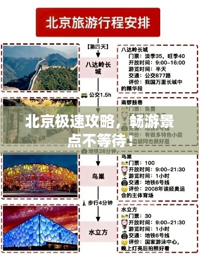 北京極速攻略，暢游景點不等待！