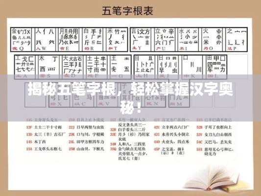揭秘五筆字根，輕松掌握漢字奧秘！