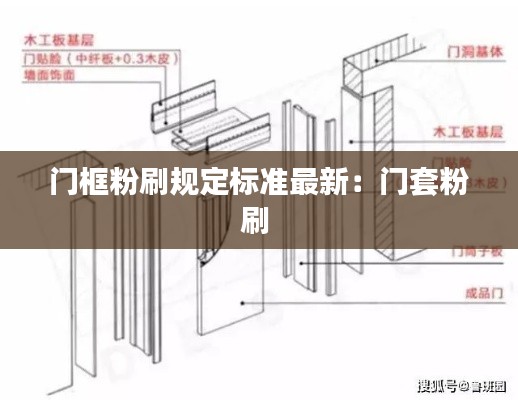 門框粉刷規(guī)定標(biāo)準(zhǔn)最新：門套粉刷 