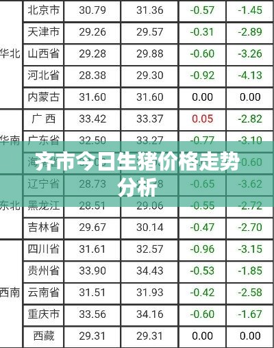 曠古未有 第3頁(yè)