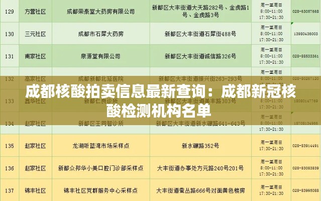 早生貴子 第3頁(yè)