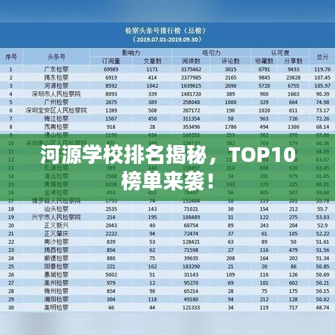 河源學(xué)校排名揭秘，TOP10榜單來襲！