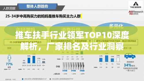推車扶手行業(yè)領軍TOP10深度解析，廠家排名及行業(yè)洞察