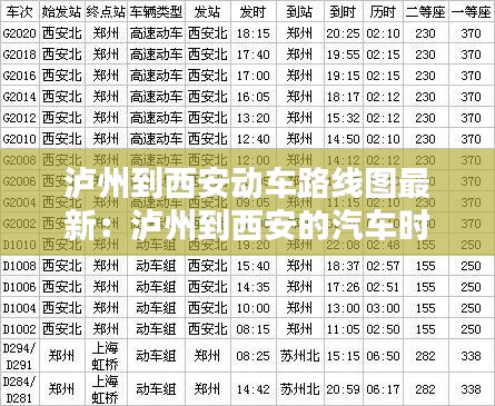瀘州到西安動車路線圖最新：瀘州到西安的汽車時刻表查詢 