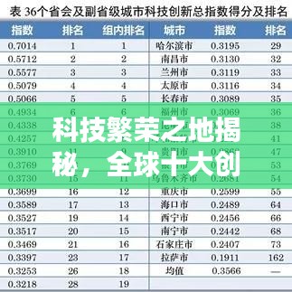 雍容雅步 第3頁(yè)