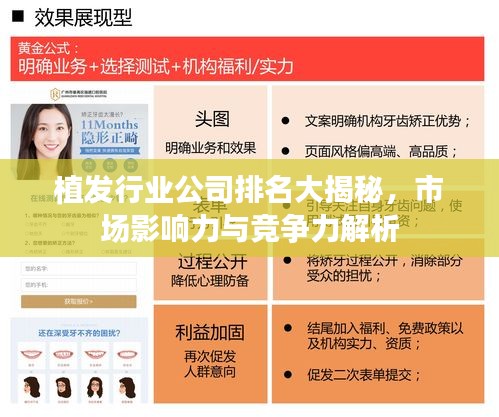 植發(fā)行業(yè)公司排名大揭秘，市場(chǎng)影響力與競(jìng)爭(zhēng)力解析