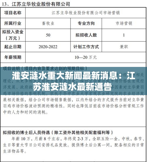 精益求精 第3頁(yè)