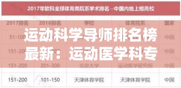 運動科學(xué)導(dǎo)師排名榜最新：運動醫(yī)學(xué)科專家排名 