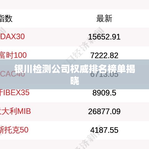銀川檢測公司權(quán)威排名榜單揭曉