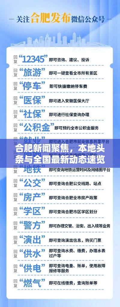 合肥新聞聚焦，本地頭條與全國(guó)最新動(dòng)態(tài)速覽