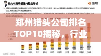 鄭州獵頭公司排名TOP10揭秘，行業(yè)洞察與深度解析