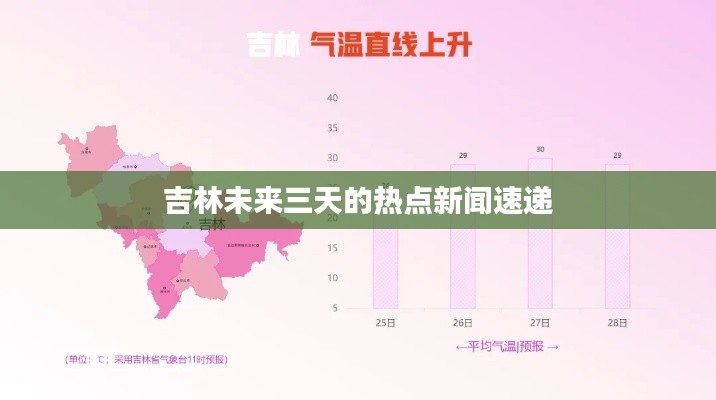 輕飛曼舞 第3頁