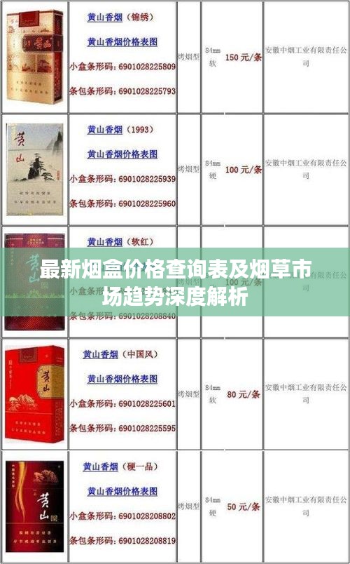 最新煙盒價(jià)格查詢表及煙草市場(chǎng)趨勢(shì)深度解析