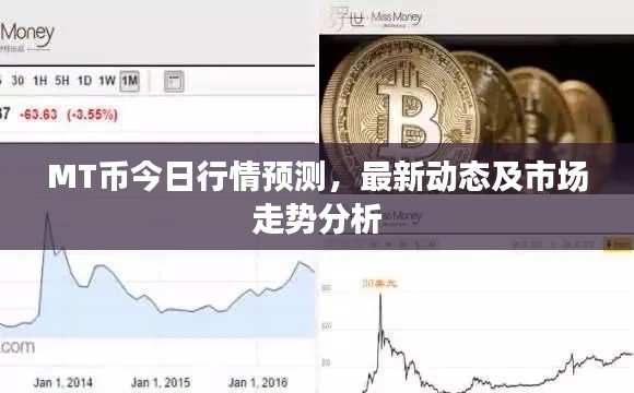 MT幣今日行情預測，最新動態(tài)及市場走勢分析