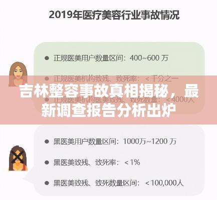 吉林整容事故真相揭秘，最新調(diào)查報告分析出爐