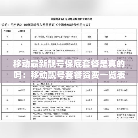 移動(dòng)最新靚號(hào)保底套餐是真的嗎：移動(dòng)靚號(hào)套餐資費(fèi)一覽表 