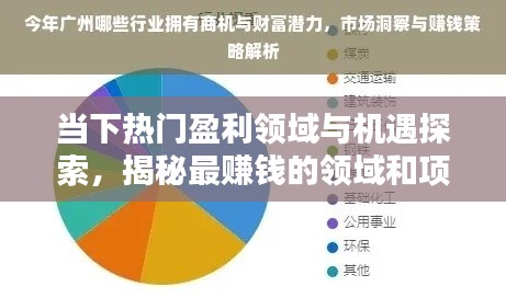 當(dāng)下熱門盈利領(lǐng)域與機(jī)遇探索，揭秘最賺錢的領(lǐng)域和項(xiàng)目！