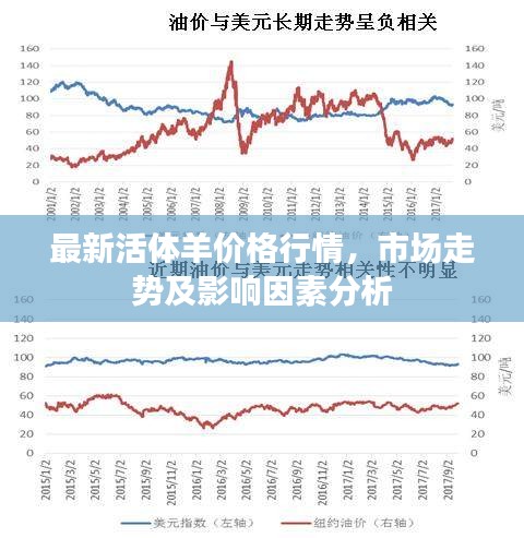 天潢貴胄 第4頁(yè)