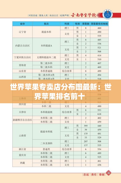 世界蘋(píng)果專(zhuān)賣(mài)店分布圖最新：世界蘋(píng)果排名前十 