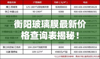 衡陽玻璃膜最新價格查詢表揭秘！
