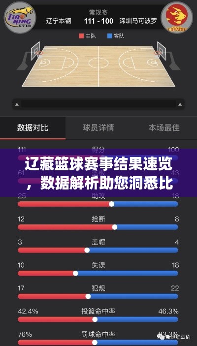 星星打烊 第3頁