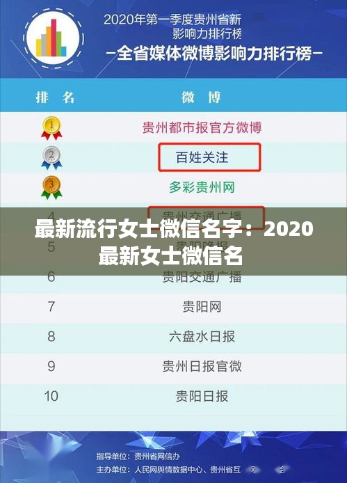 最新流行女士微信名字：2020最新女士微信名 