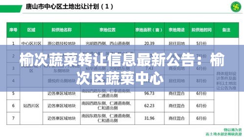 榆次蔬菜轉(zhuǎn)讓信息最新公告：榆次區(qū)蔬菜中心 