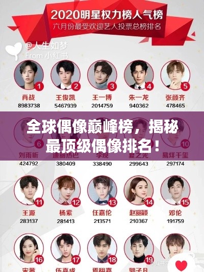 全球偶像巔峰榜，揭秘最頂級偶像排名！