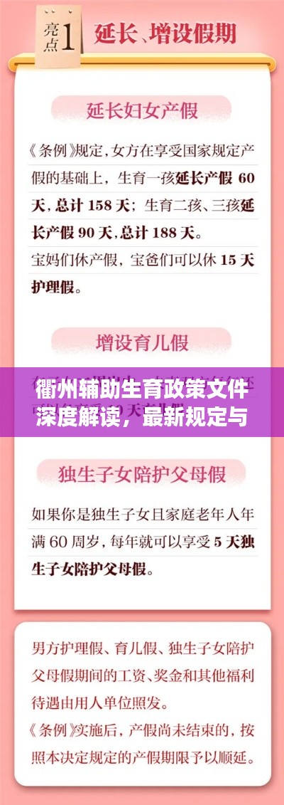 衢州輔助生育政策文件深度解讀，最新規(guī)定與福利一網(wǎng)打盡