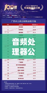 音頻處理器公司排行榜揭曉，權威榜單，不容錯過！