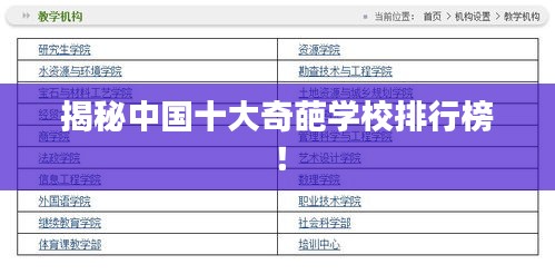 揭秘中國十大奇葩學(xué)校排行榜！