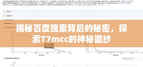 揭秘百度搜索背后的秘密，探索T7mcc的神秘面紗
