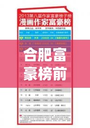 合肥富豪榜前十揭秘，皖地財富巨頭重磅來襲！