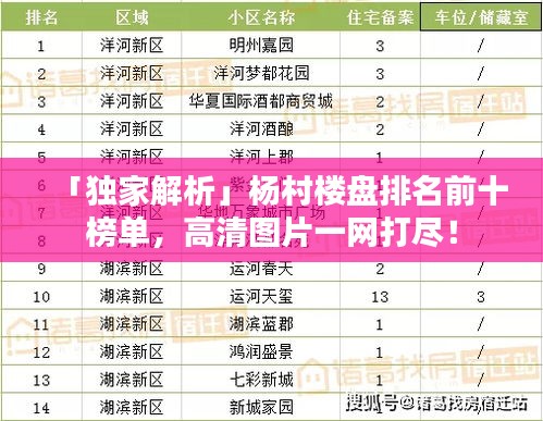 「獨(dú)家解析」楊村樓盤排名前十榜單，高清圖片一網(wǎng)打盡！