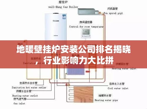 地暖壁掛爐安裝公司排名揭曉，行業(yè)影響力大比拼