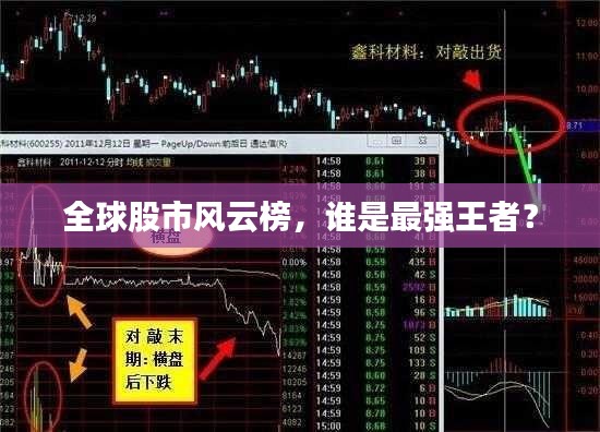 全球股市風(fēng)云榜，誰(shuí)是最強(qiáng)王者？