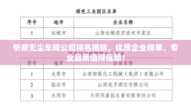 忻府無塵車間公司排名揭曉，優(yōu)質(zhì)企業(yè)榜單，專業(yè)品質(zhì)值得信賴！