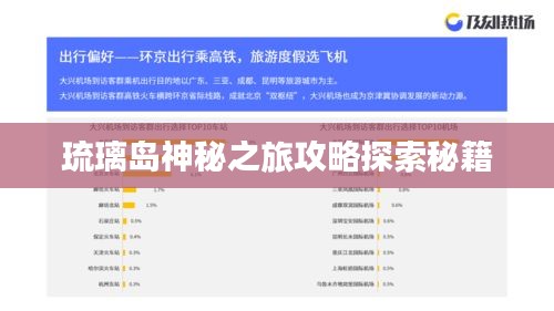 繁鳥萃棘 第3頁
