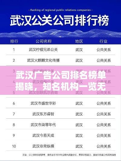 武漢廣告公司排名榜單揭曉，知名機(jī)構(gòu)一覽無(wú)余！