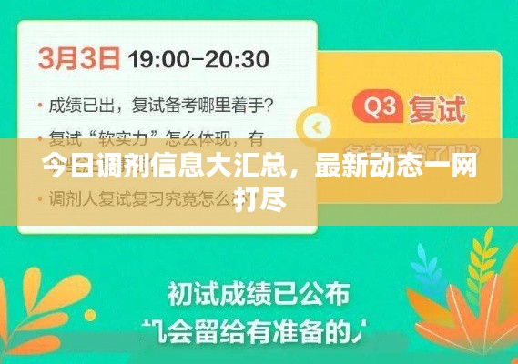 今日調(diào)劑信息大匯總，最新動(dòng)態(tài)一網(wǎng)打盡