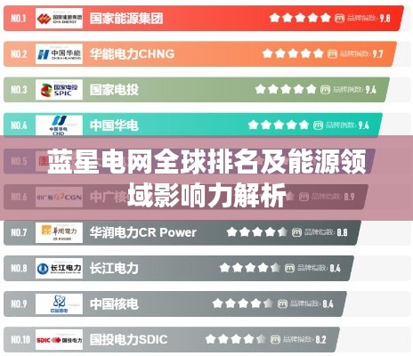 藍星電網(wǎng)全球排名及能源領(lǐng)域影響力解析
